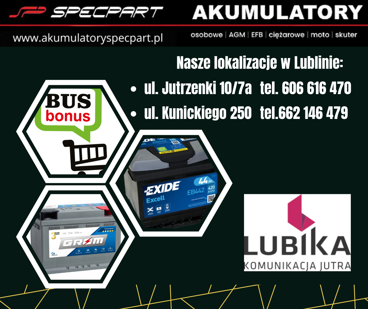 Lubelska Karta Mieszkańca – Nowe Korzyści dla Ciebie! ⚡