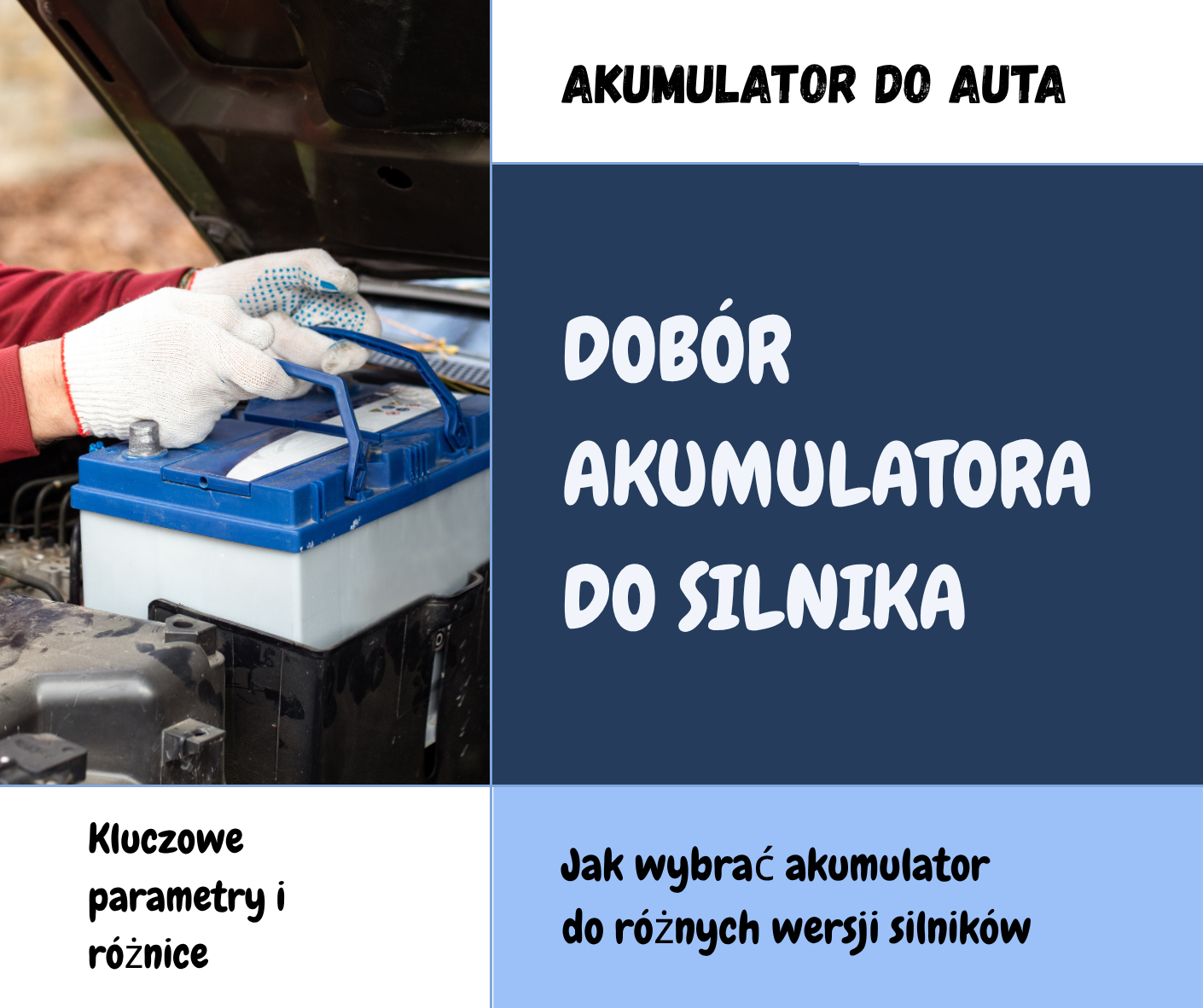Akumulatory Nowe Gulczewo Płock